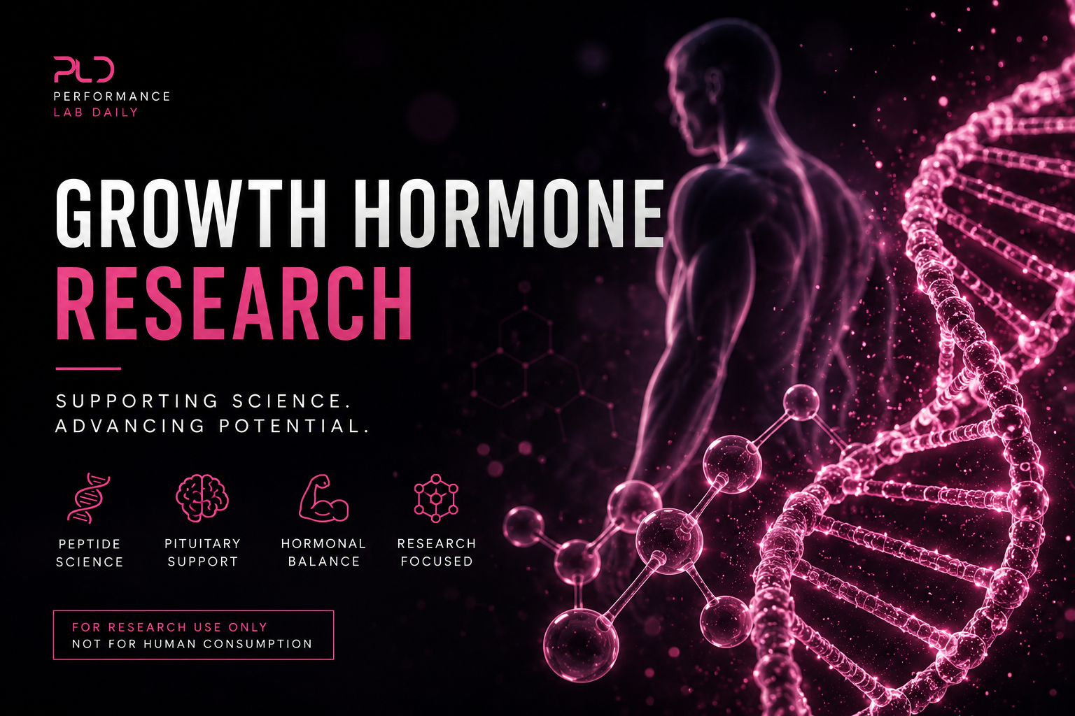 Growth Hormone research