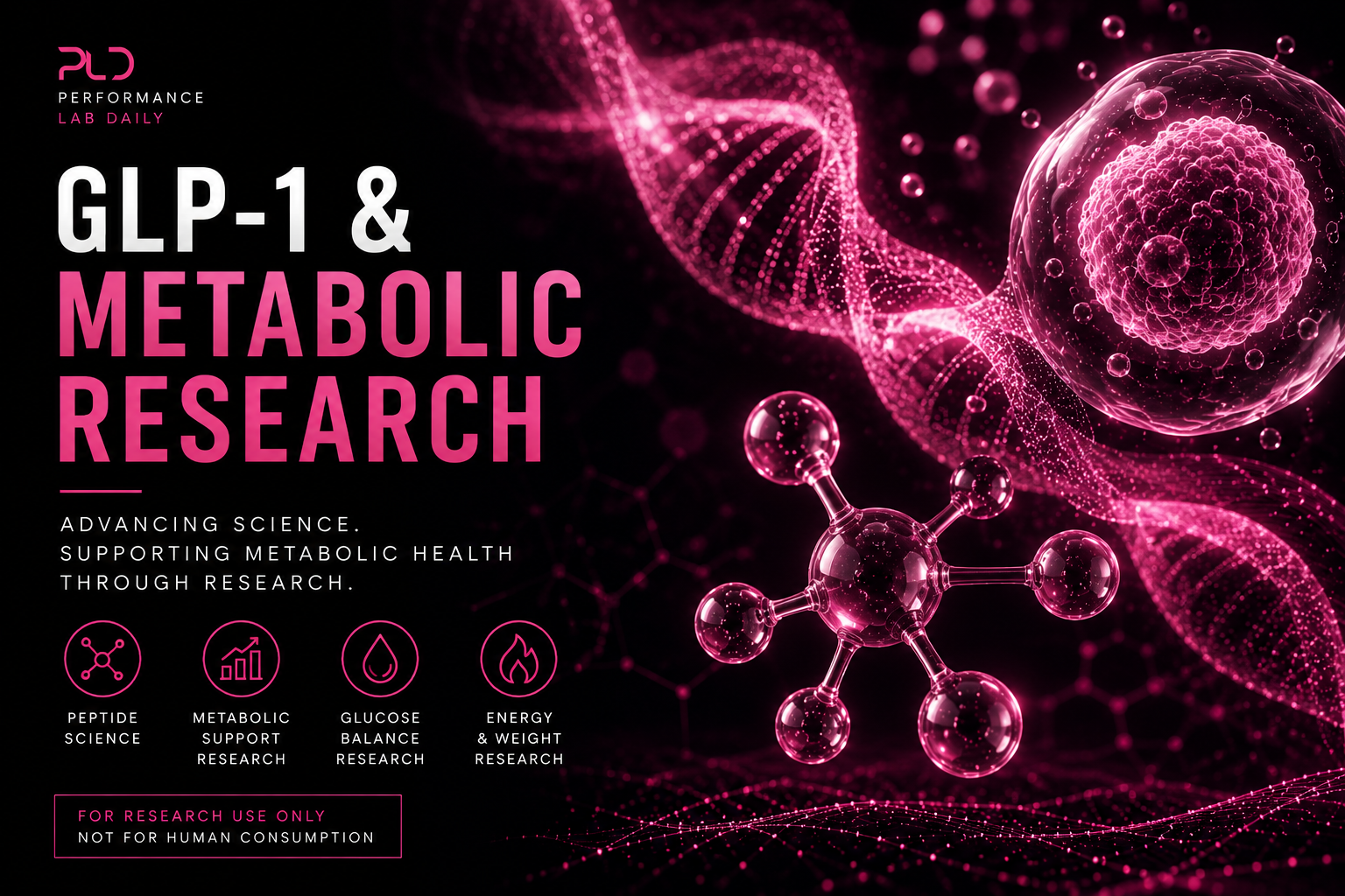 GLP-1 & Metabolic Research