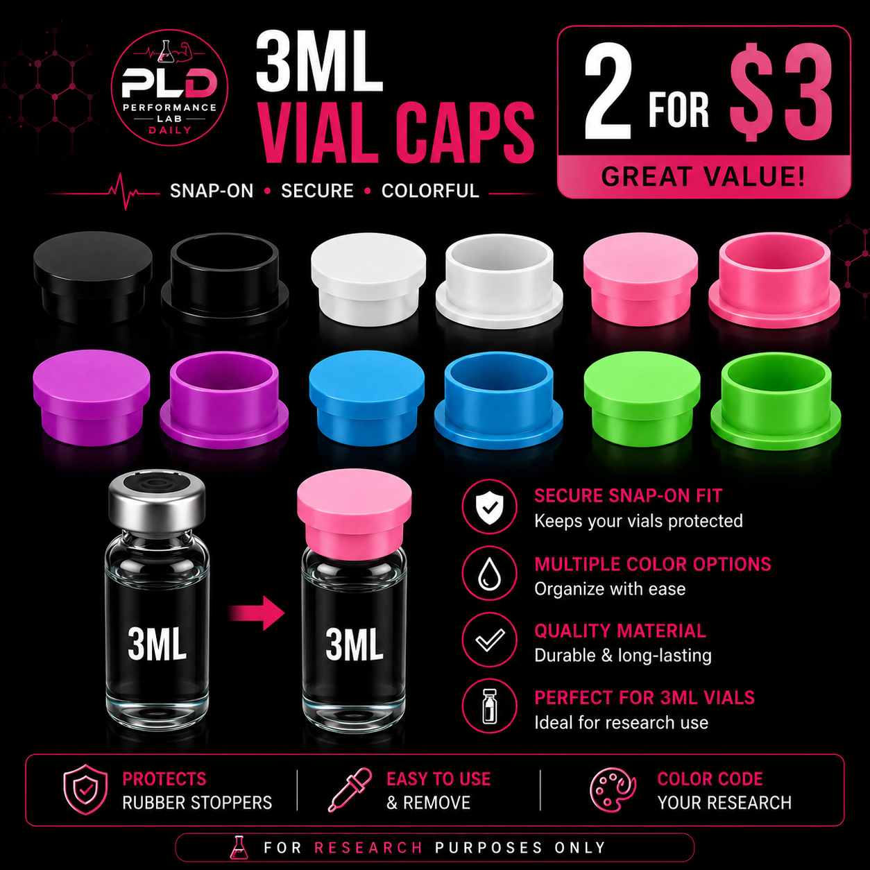 Vial Caps 2x