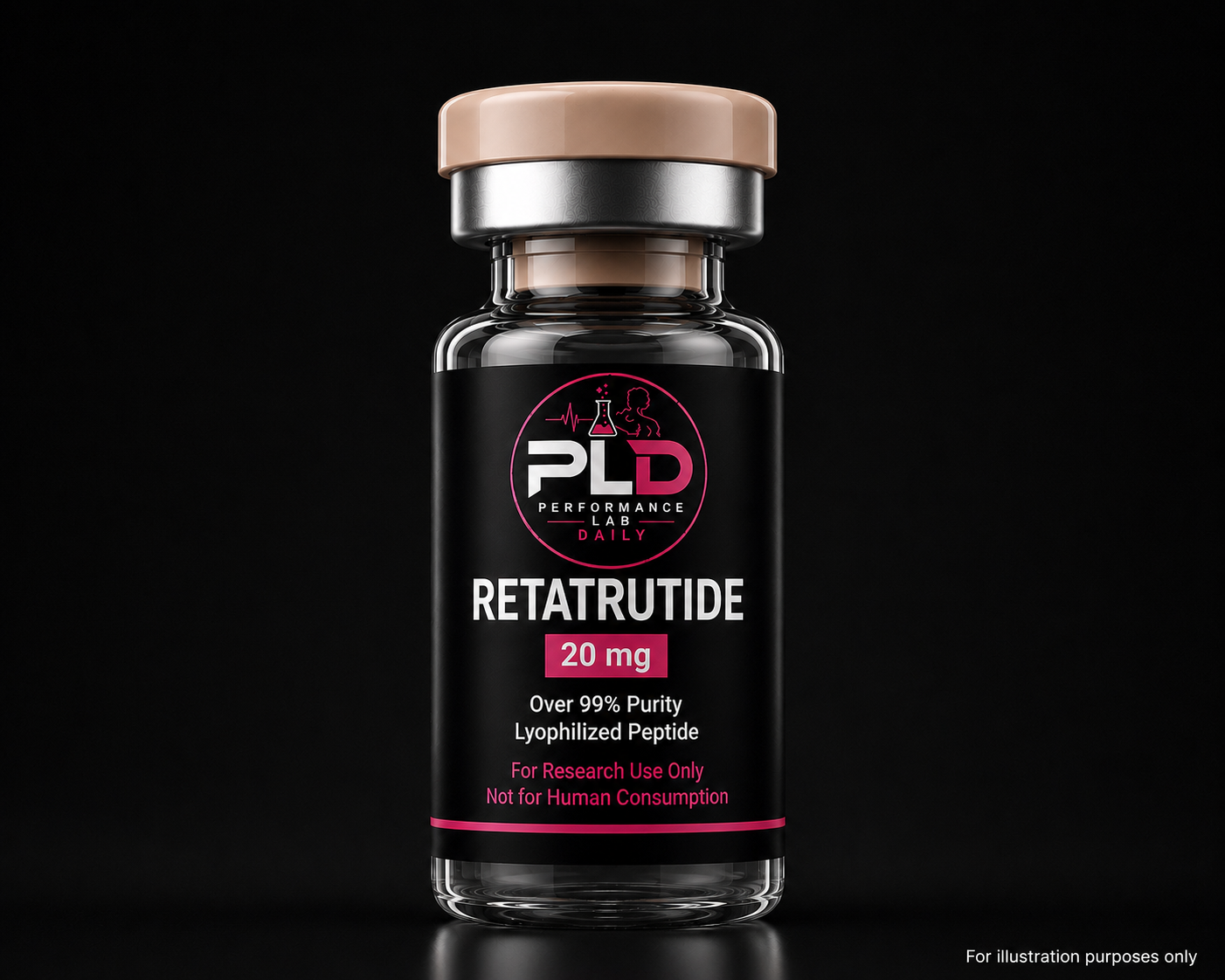 Retatrutide 20mg